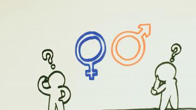 Diferença entre sexo, género, identidade de género e orientação sexual