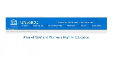 Atlas Interativo UNESCO 