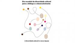 dia mundial da diversidade set2023